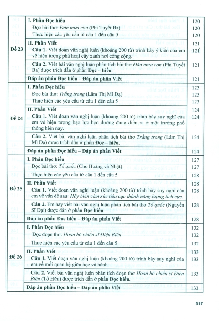 66 ĐỀ ÔN LUYỆN 9 LÊN 10 MÔN NGỮ VĂN (Dùng chung cho cả 3 bộ SGK; Theo cấu trúc đề minh họa của Bộ GD - ĐT)